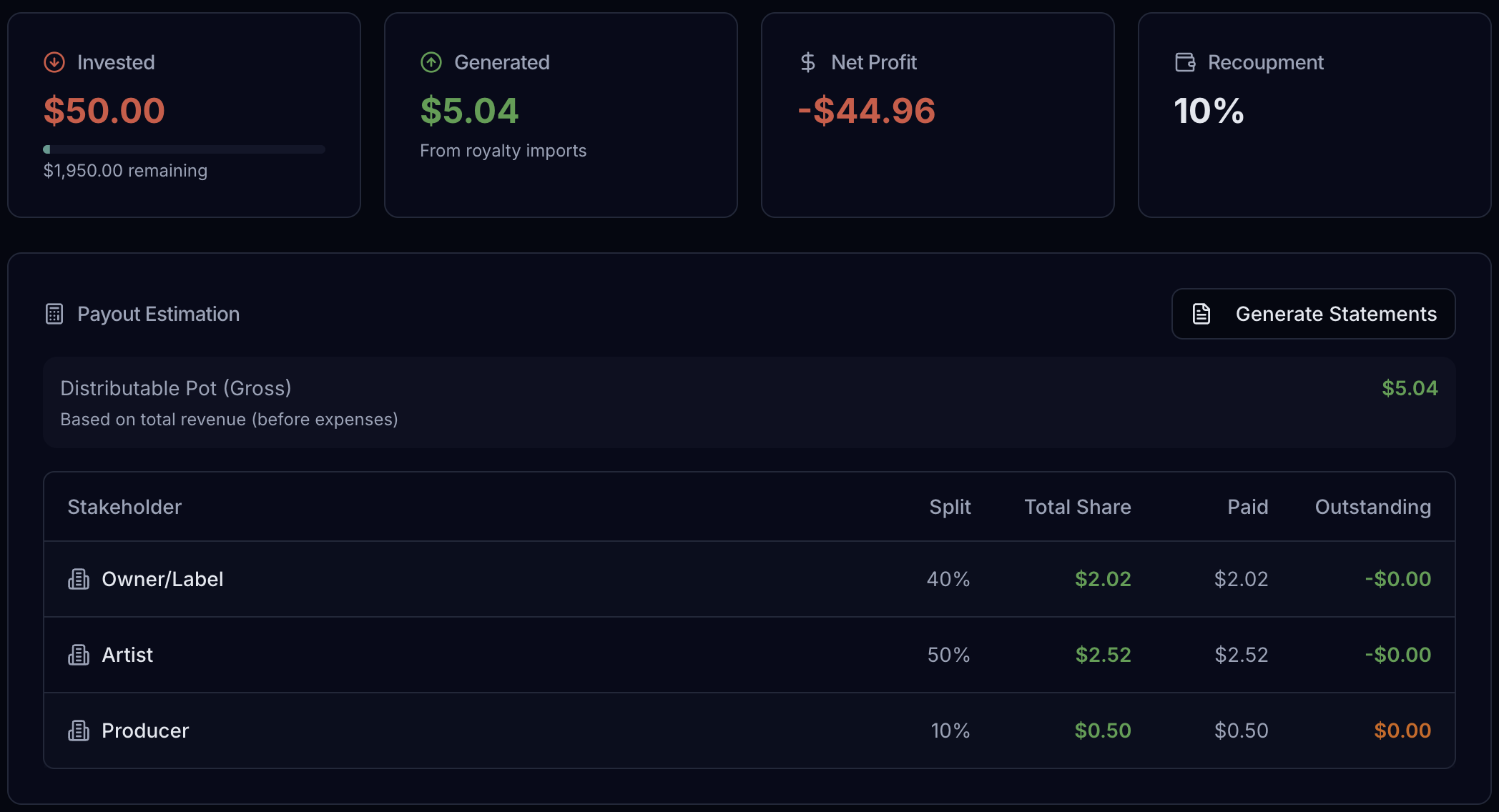 ReleaseLoop royalty and payout dashboard showing revenue tracking, split calculations, and statement generation